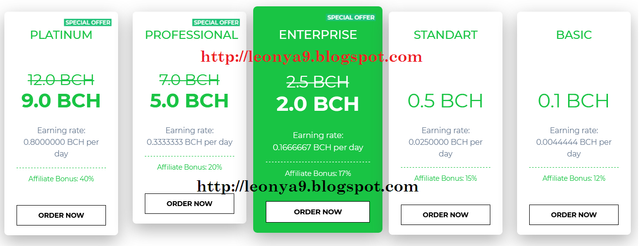 Best Ways To Earn Free Bitcoin Cash Bch - 