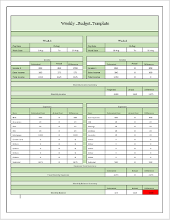 Weekly budget template