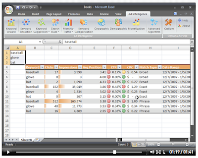 Keyword Monetization を説明するデモ