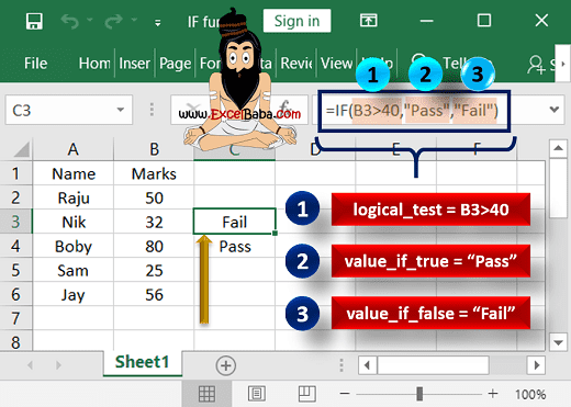 Example of IF Function in MS Excel