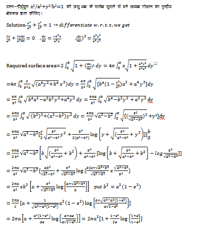 Surface of Solid of Revolution