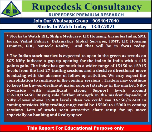 Stock to Watch Today - Rupeedesk Reports