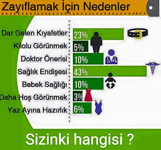 herbalife hamamözü