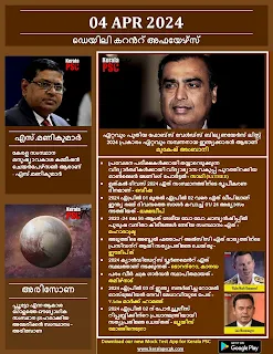 Daily Current Affairs in Malayalam 04 Apr 2024