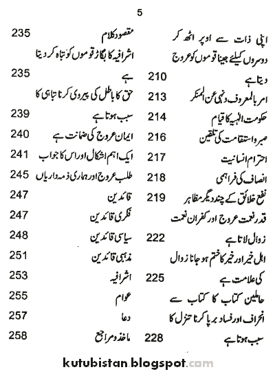 Index of the Urdu book Ummat e Muslima Ka Urooj o Zawal