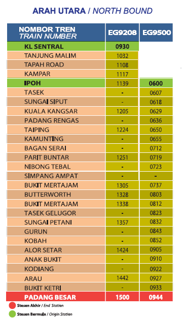 Jadual Dan Harga Tiket Ets Terkini Bermula 1 September 2015