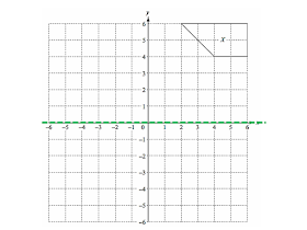 We should take note that the mirror line is exactly halfway between the object (shape) and its image. This means that distance of each point in the object from the mirror line is the same as the distance of the corresponding image from the mirror line. Let us find each of the corresponding image of each vertex of the shape given.
