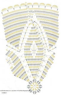 Схема вязания круглой подушки крючком