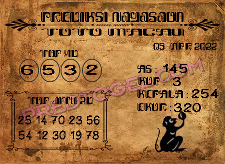 Prediksi Nagasaon Macau Selasa 05 April 2022