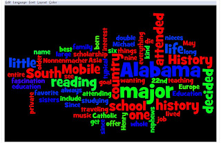 A Wordle that includes words from my first blog assignment