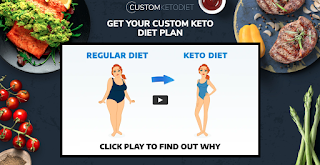 Custom Keto Diet Is a meal plan to lose weight & get a new lifestyle - #buddyblogideas
