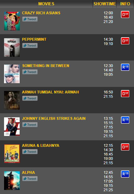 Jadwal Film Bioskop Bassura Xxi Hari Ini Harga Tiket Masuk Alamat Lengkap Jadwal Film Bioskop Terbaru