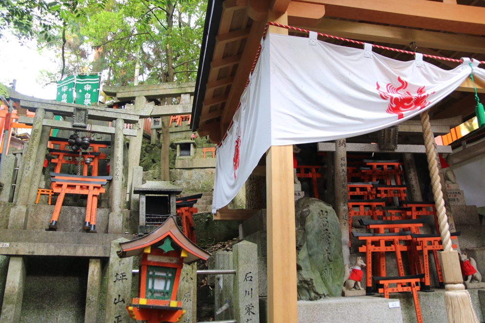 Inari