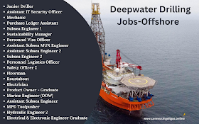 Deepwater Drilling Jobs-Offshore 