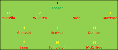 1999/2000 Melchester Rovers line-up, players