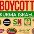 MUI 'Mengharamkan' Kurma Israel: Aksi Boikot Demi Palestina