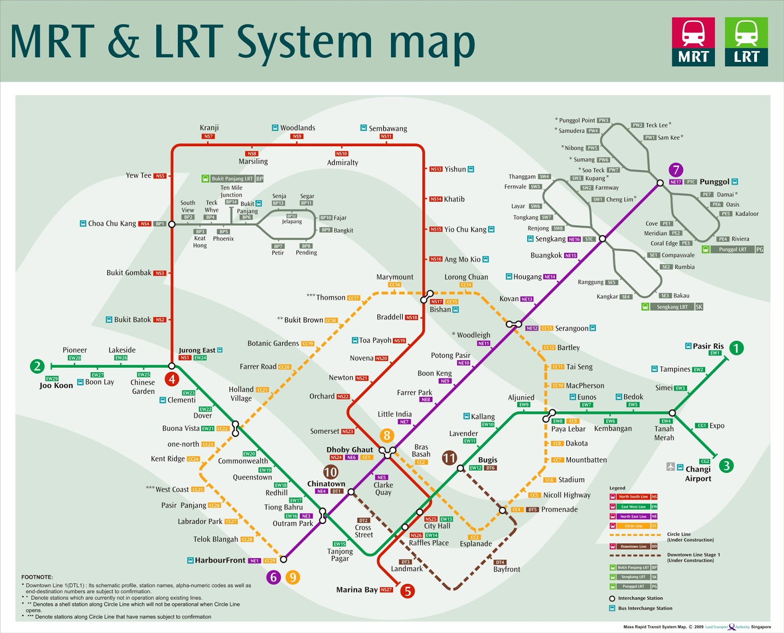 peta MRT
