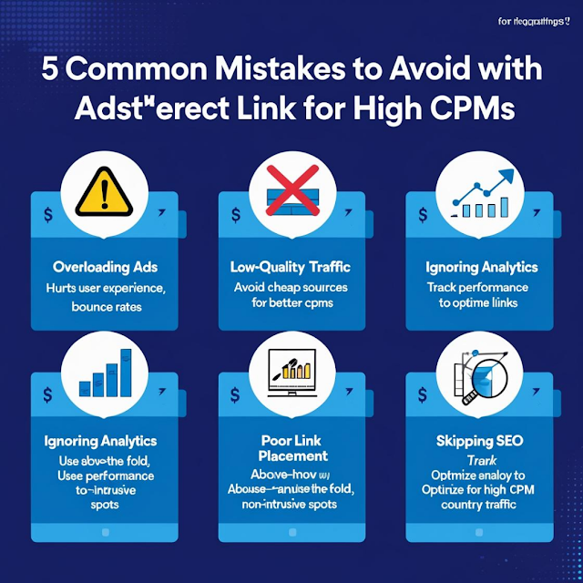 Infographic highlighting common mistakes to avoid with Adsterra Direct Link for high CPM earnings.
