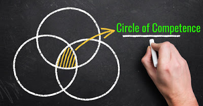 The Definition of Circle of Competence in the Investing World