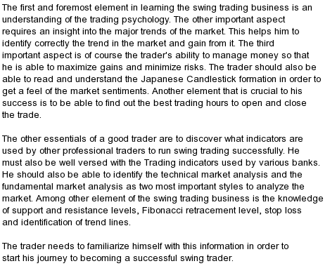 Swing Trading Tutorial