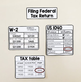 Financial Literacy Word Wall - filing federal income taxes - W-2, 1040, Tax table