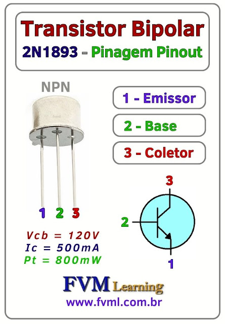 Datasheet-Pinagem-Pinout-Transistor-Bipolar-NPN-2N1893-Características-fvml