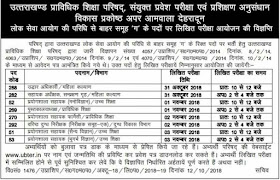 Uttarakhand UBTER - Admit Card and Exam Calender 2018