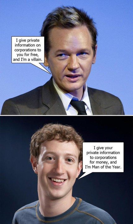 Facebook vs Wikileaks on data sharing