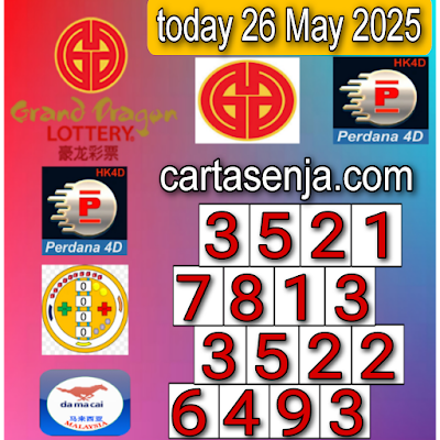 Carta planbee , prediction chart for GDL and perdana 4d for 26 May 2025.