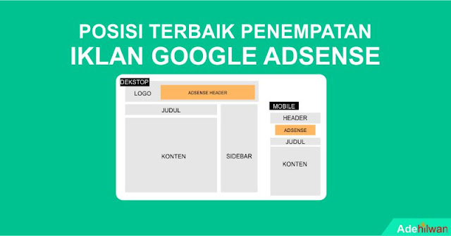 Cara Menempatkan Iklan Adsense Dibawah Judul Artikel blog.