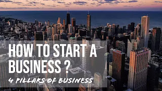 how to start a business in india