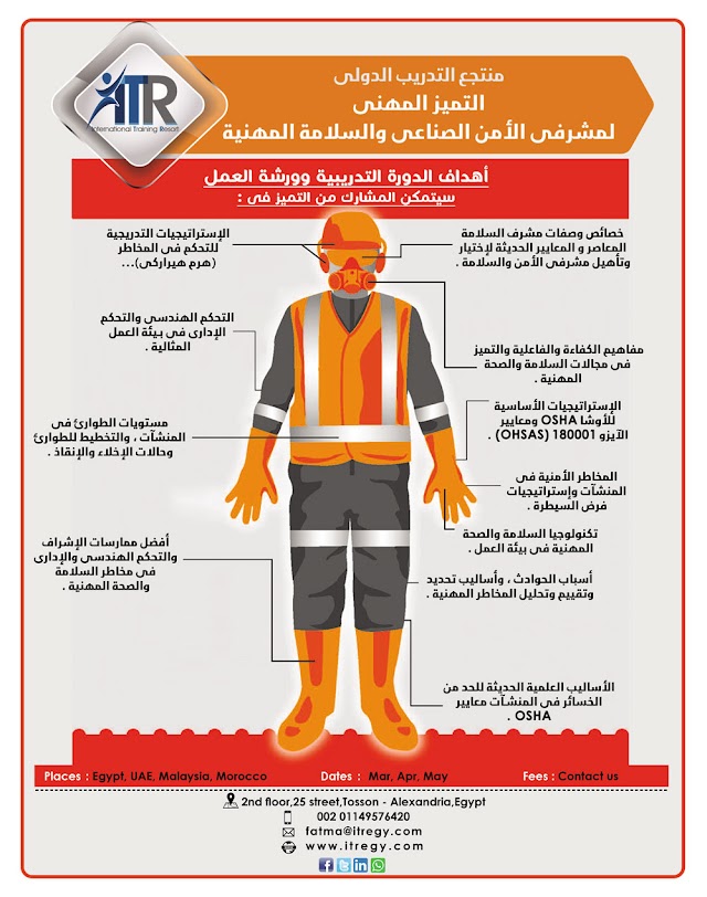 دورة هندسة الإطفاء والسلامة والوقاية من الحريق