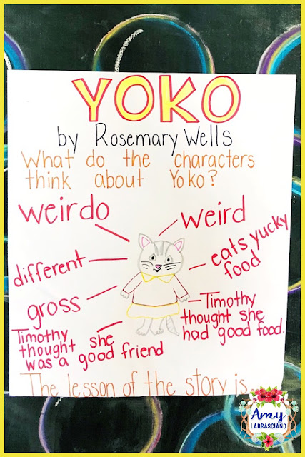 Click here to find ideas for how character's react in stories.  Included are ideas and  an anchor chart for the very engaging book Yoko  by Rosemary Wells.  Get your back to school plans ready.   Perfect for all elementary classrooms and homeschool children.  {kindergarten, first, second, third, fourth, fifth, k, 1st, 2nd, 3rd, 4th, 5th}