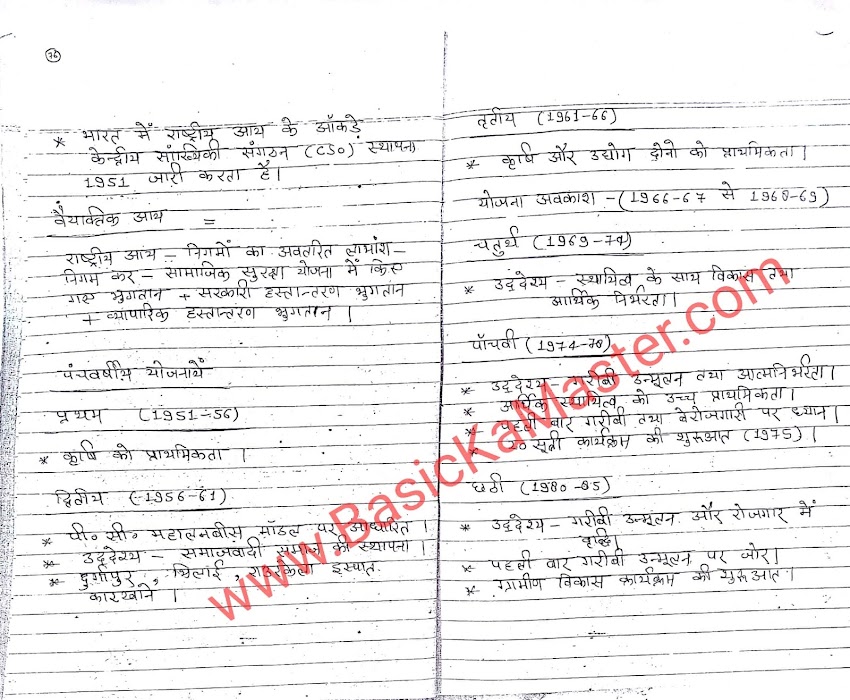 पर्यावरण- सामाजिक अध्ययन Notes- 17