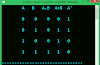 Program in C to print truth table using logical operators