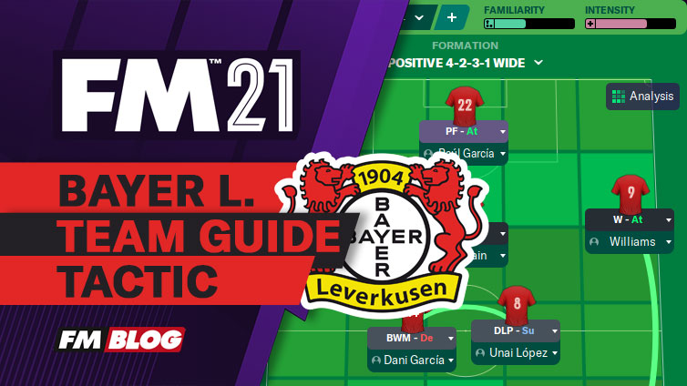 Fm21 Bayer Leverkusen 4 2 3 1 Fluid Counter Attack Tactic Team Guide Fm Blog