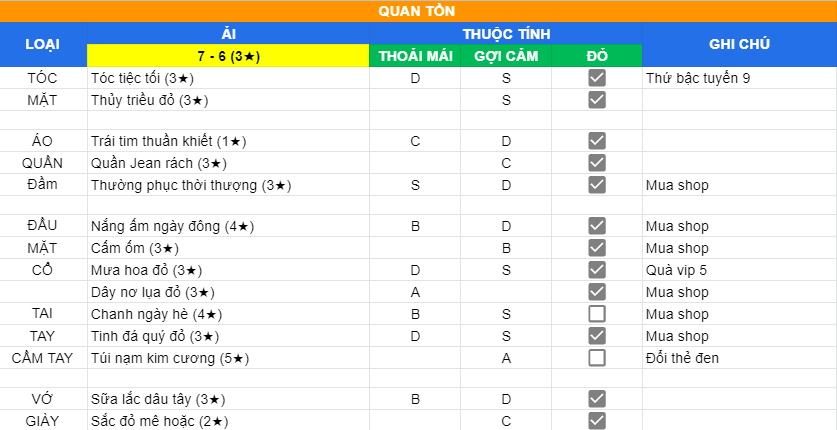 Quan Tồn | Ải 7 - 6 | 3 sao