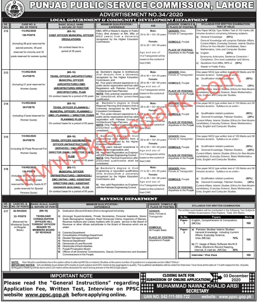 Local Government and Community Development and Revenue Department Latest Jobs Tehsildar and more