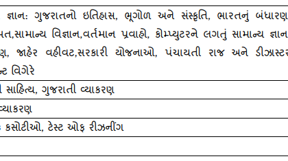 GSSSB Assistant Tribal Development Officer ATDO Exam Syllabus