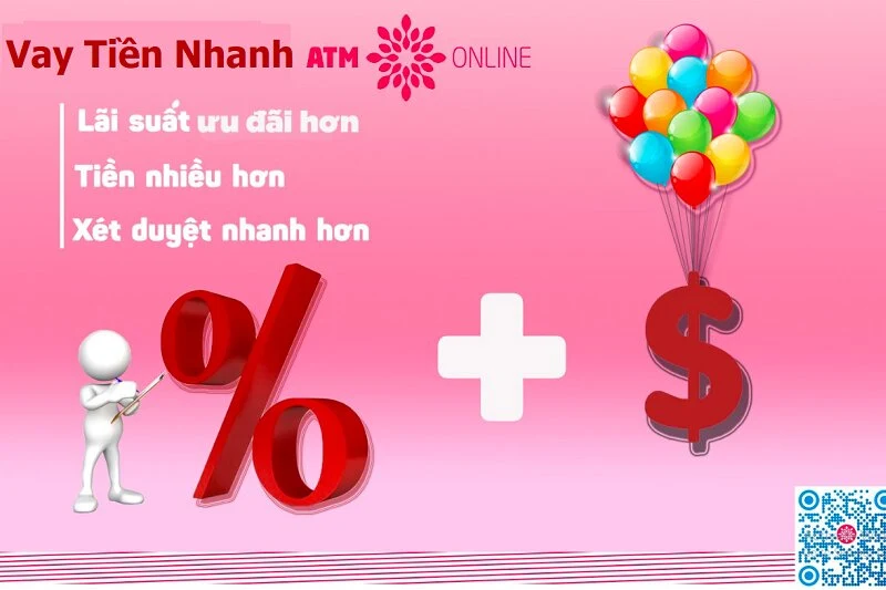 ATM Online : Vay online 3-10 triệu chỉ cần CMND, nhận tiền trong ngày