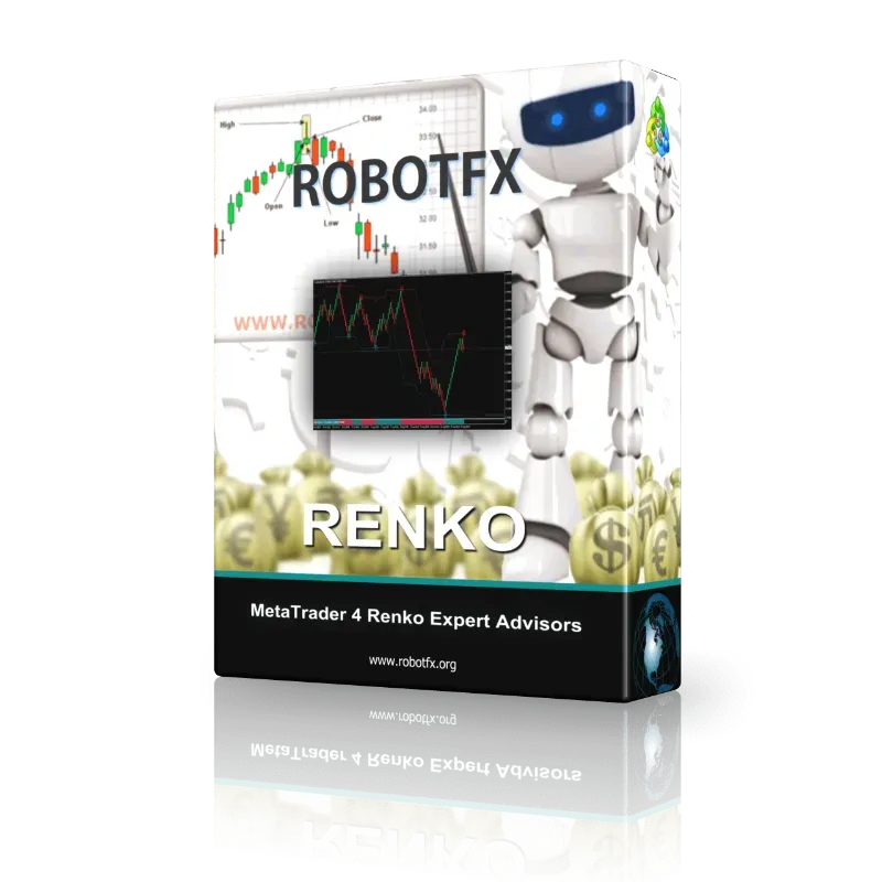 Renko Chart & Renko Trader EA MetaTrader