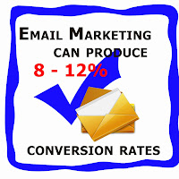 Effective Email Marketing Tips 