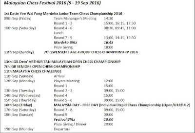 Malaysia Chess Festival Schedule 2016