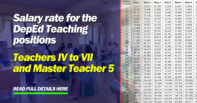 Salary rate for the DepEd Teaching positions | Teachers IV to VII and Master Teacher 5