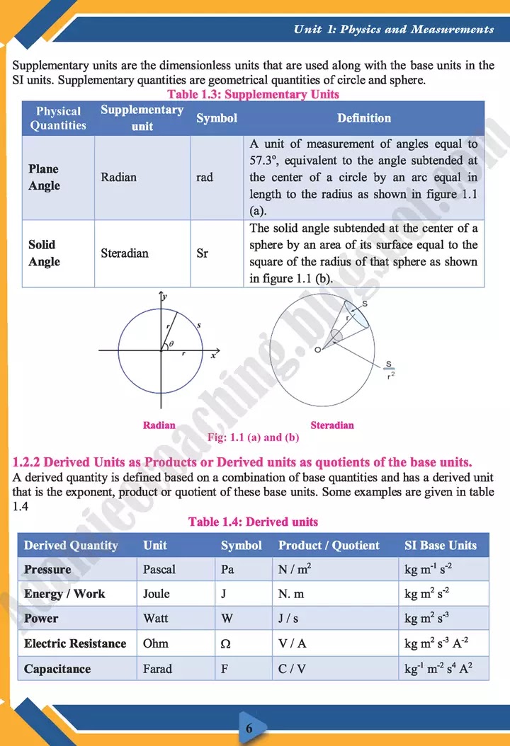 measurements-physics-class-11th-text-book