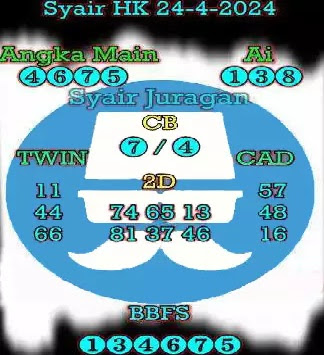 Prediksi Taiwan