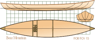 Building A Cedar Strip Canoe