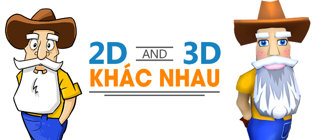 hình ảnh ví dụ 3D và 2D