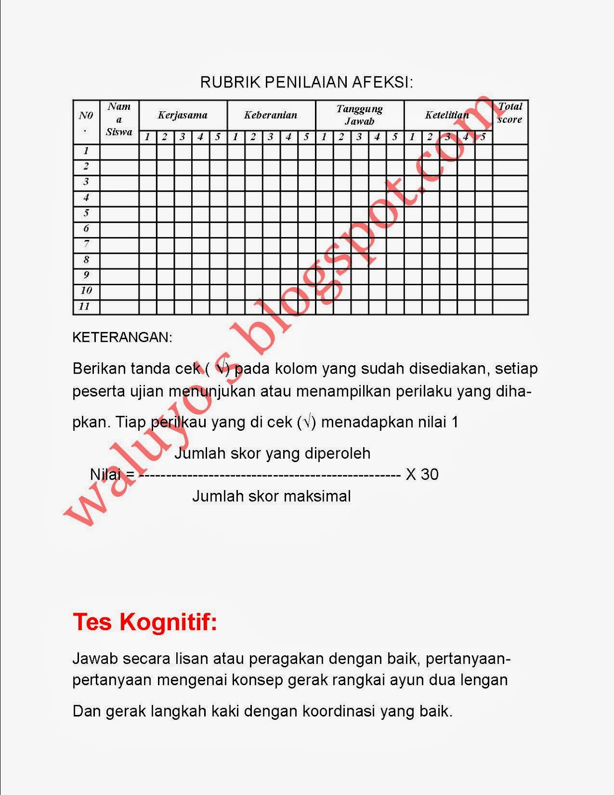 DAMPAK PENDIDIKAN DAN PELATIHAN GURU MATA PELAJARAN PENDIDIKAN JASMANI OLAHRAGA DAN KESEHATAN TERHADAP PENINGATAN KEMAMPUAN MENYUSUN SILABUS DAN RPP DI LPMP