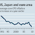 THE DEFLATION DILEMMA / THE ECONOMIST ( VERY HIGHLY RECOMMENDED READING )